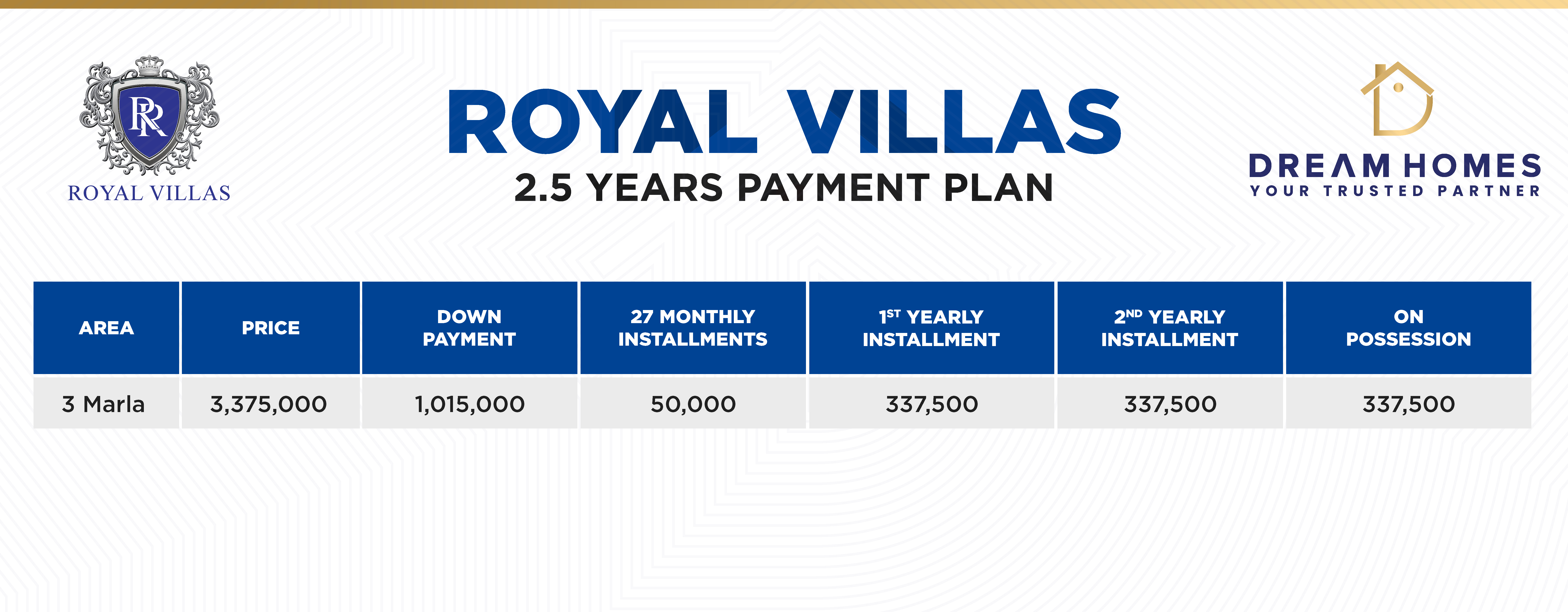 3 Marla Payment Plan Royal Residencia lahore 